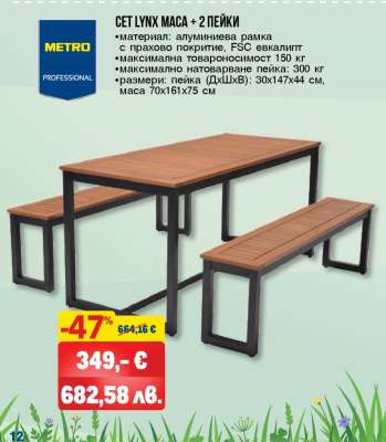 CET LYNX MASA + 2 ПЕЙКИ