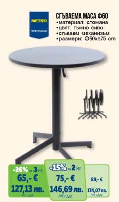 СГЪВАЕМА МАСА Ф60