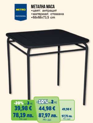МЕТАЛНА МАСА