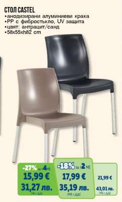 СТОЛ CASTEL