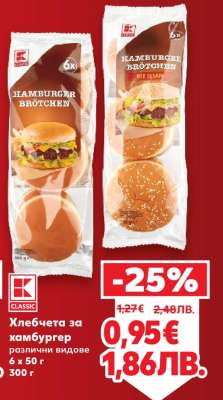 Хлебчета за хамбургер