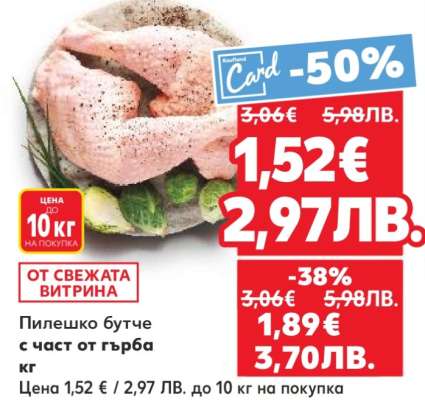 Пилешко бутче с част от гърба кг