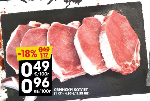 Свински котлет