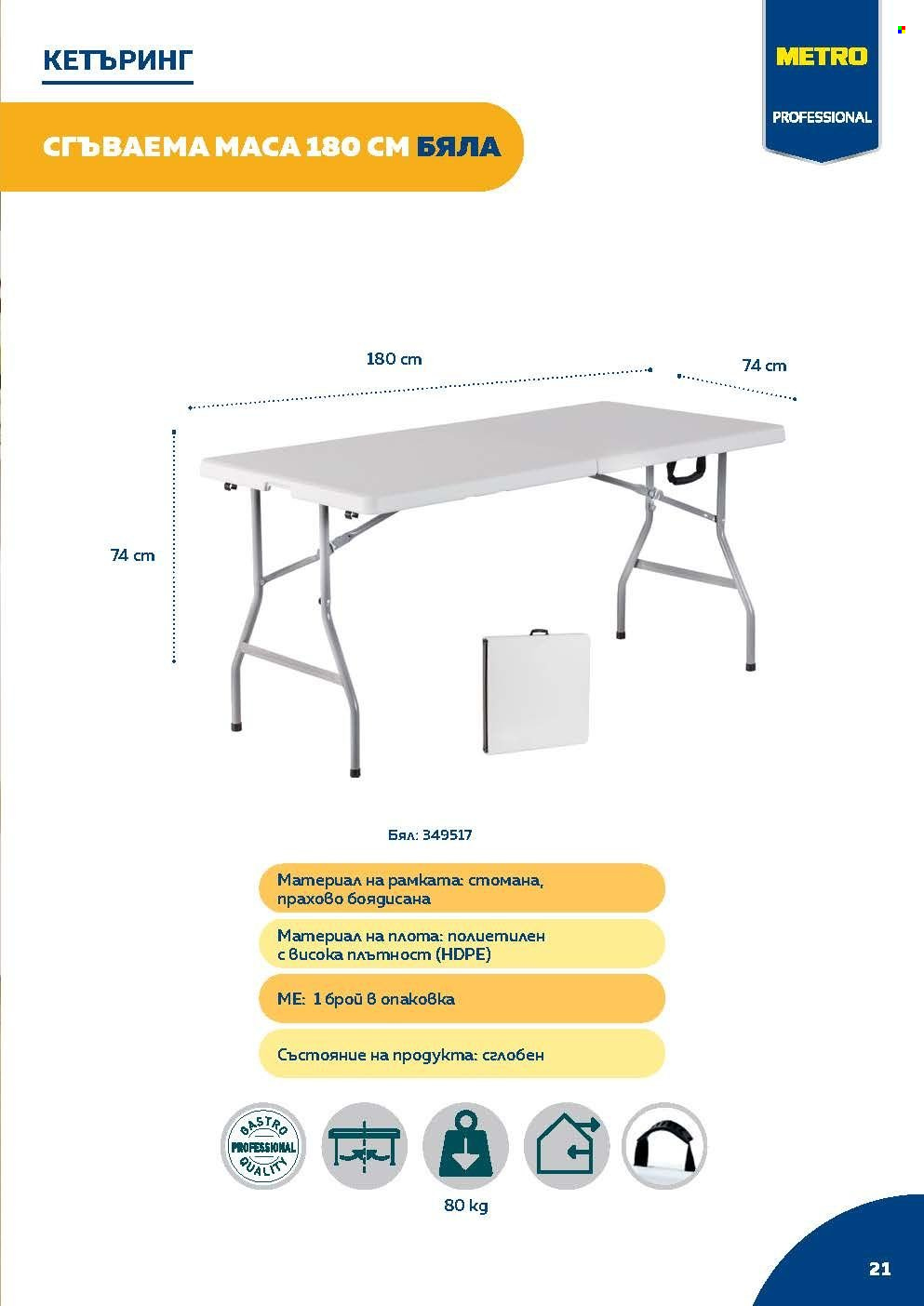 Брошура на МЕТРО. Страница 21