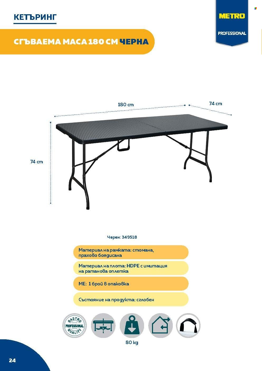 Брошура на МЕТРО. Страница 24