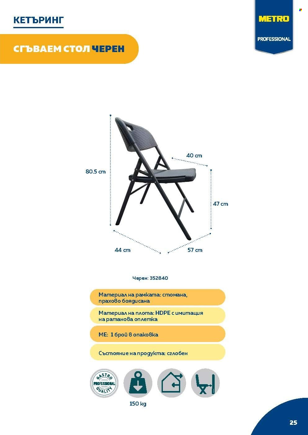 Брошура на МЕТРО. Страница 25