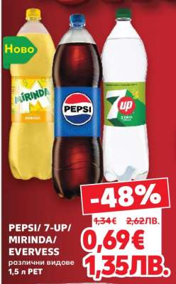 PEPSI / 7-UP / MIRINDA / EVERVESS