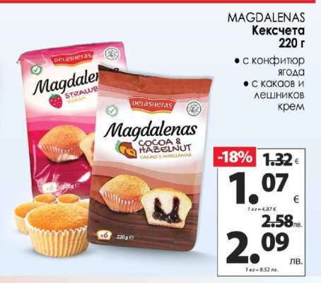 MAGDALENAS Кексчета