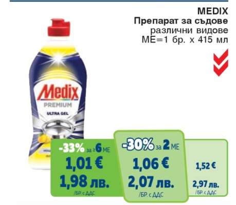 MEDIX Препарат за съдове