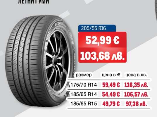 Летни гуми 205/55 R16