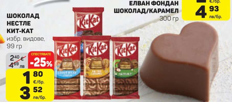 Шоколад Нестле Кит-Кат