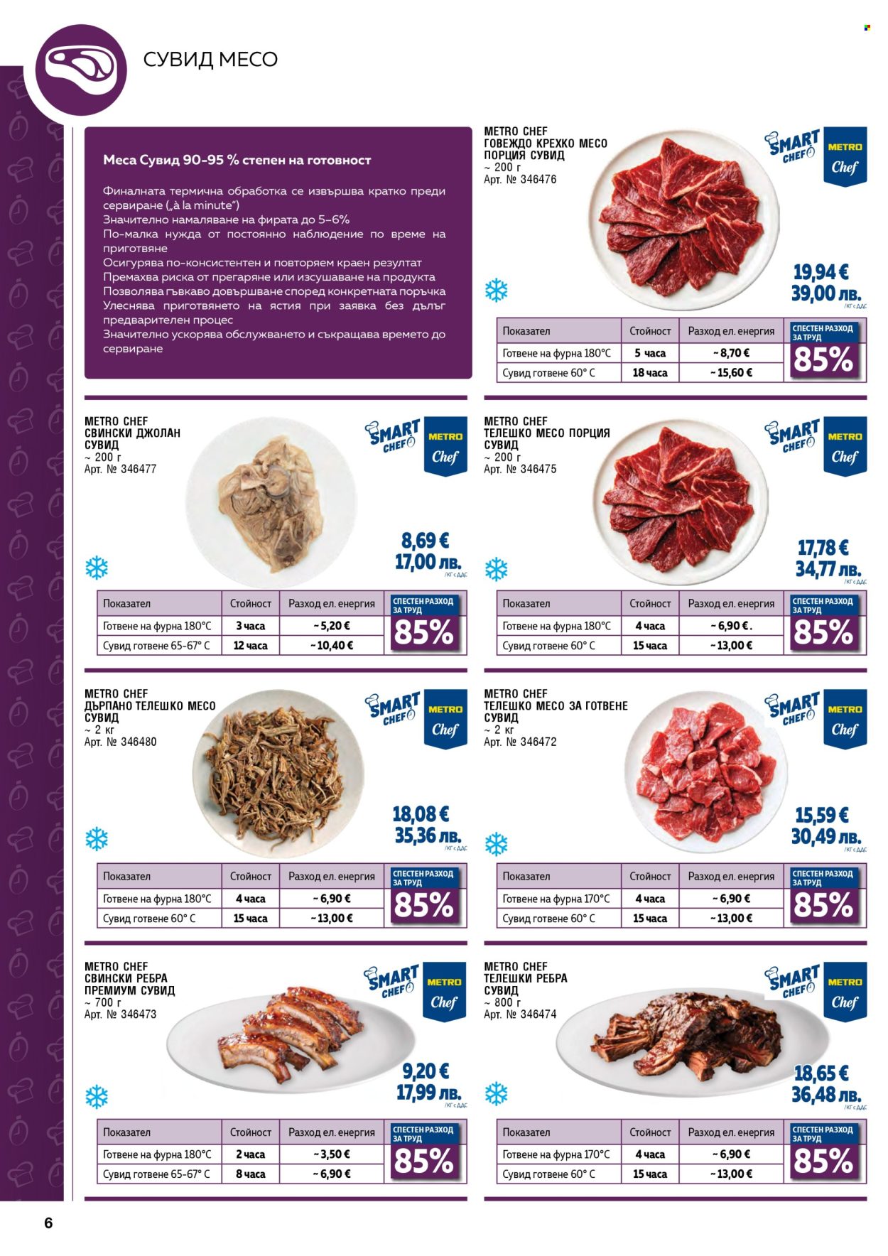 Брошура на МЕТРО - 01.05.2026 - 30.06.2026. Страница 6