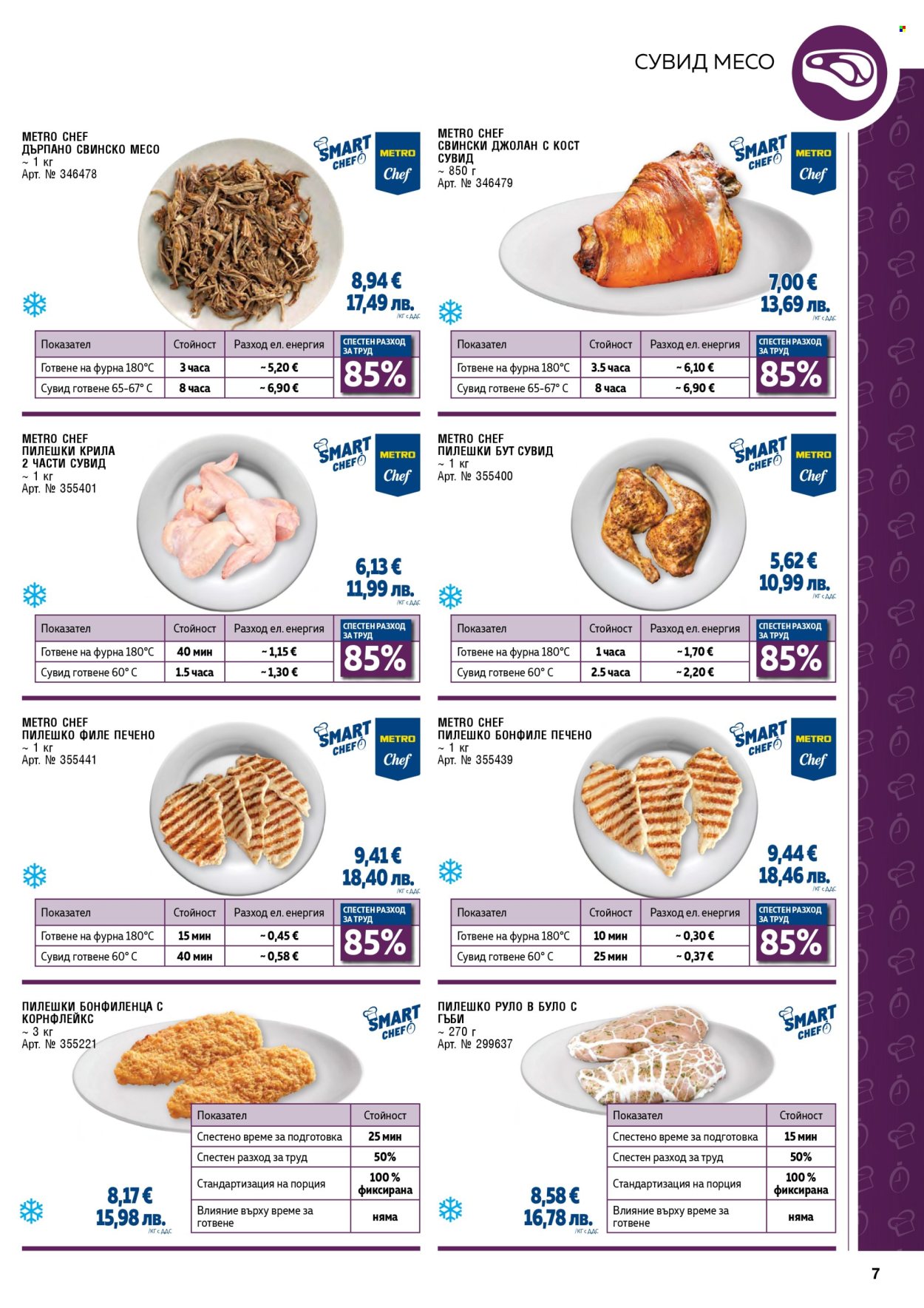 Брошура на МЕТРО - 01.05.2026 - 30.06.2026. Страница 7
