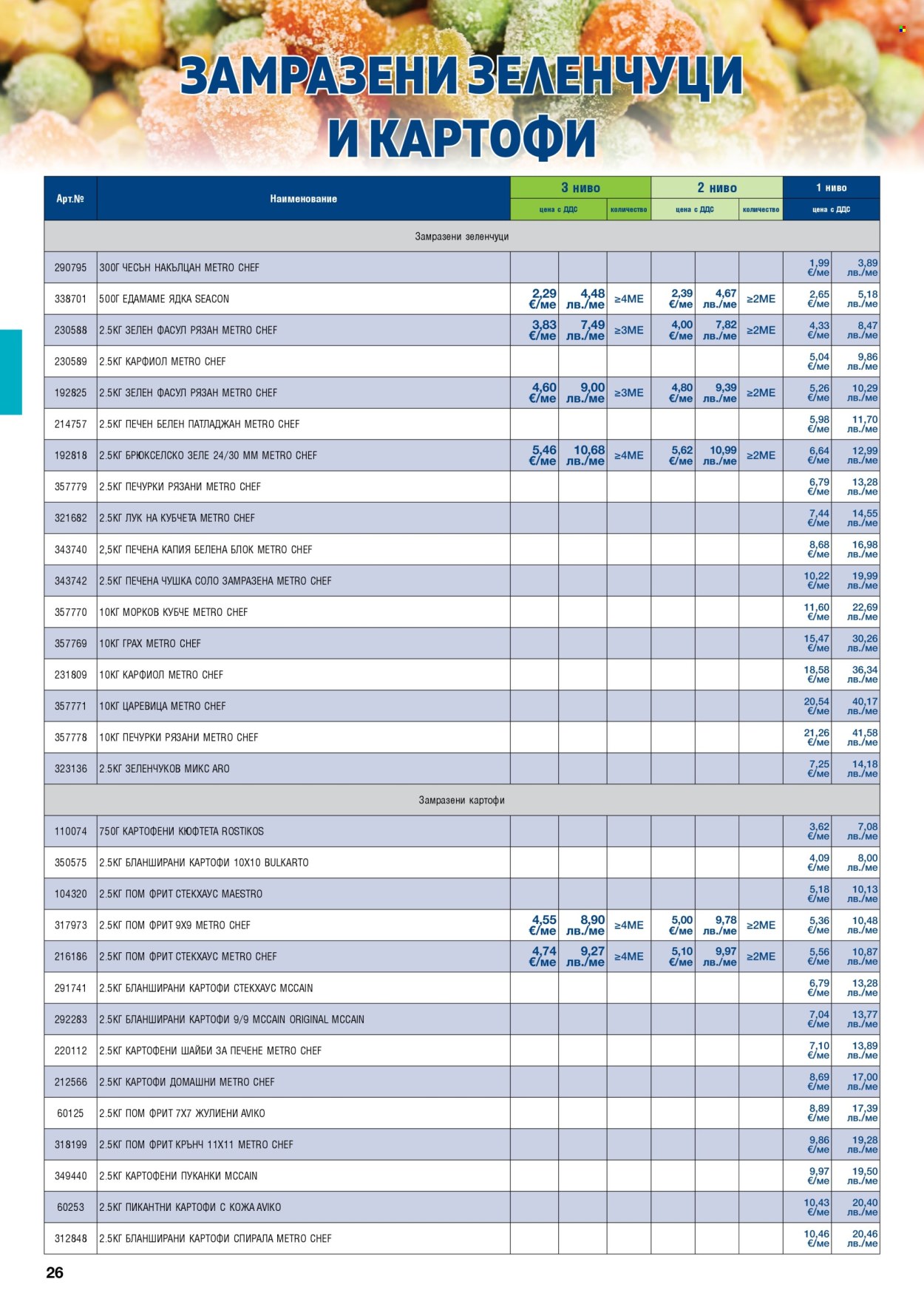 Брошура на МЕТРО - 01.05.2026 - 30.06.2026. Страница 26