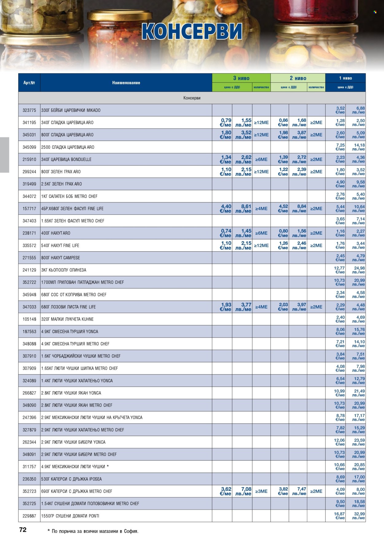Брошура на МЕТРО - 01.05.2026 - 30.06.2026. Страница 72