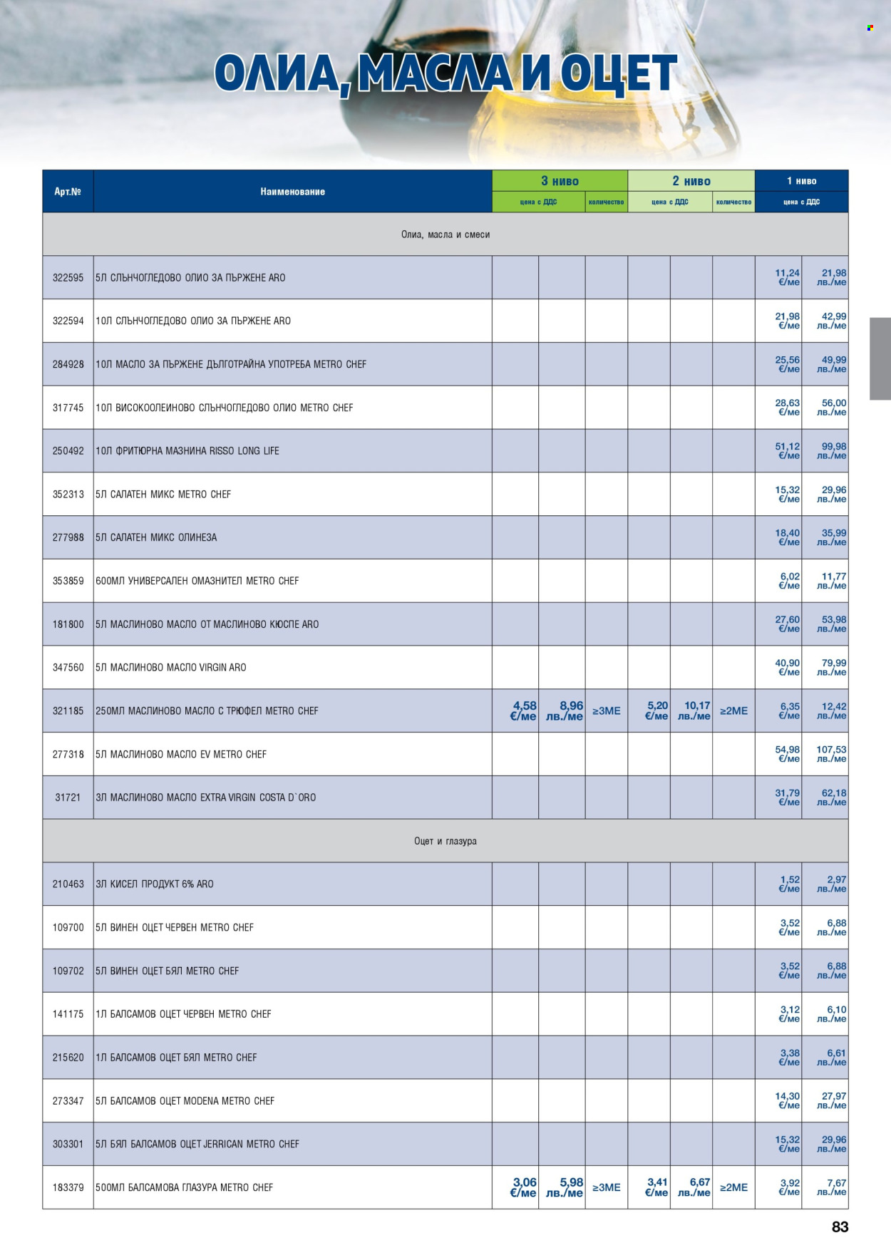 Брошура на МЕТРО - 01.05.2026 - 30.06.2026. Страница 83