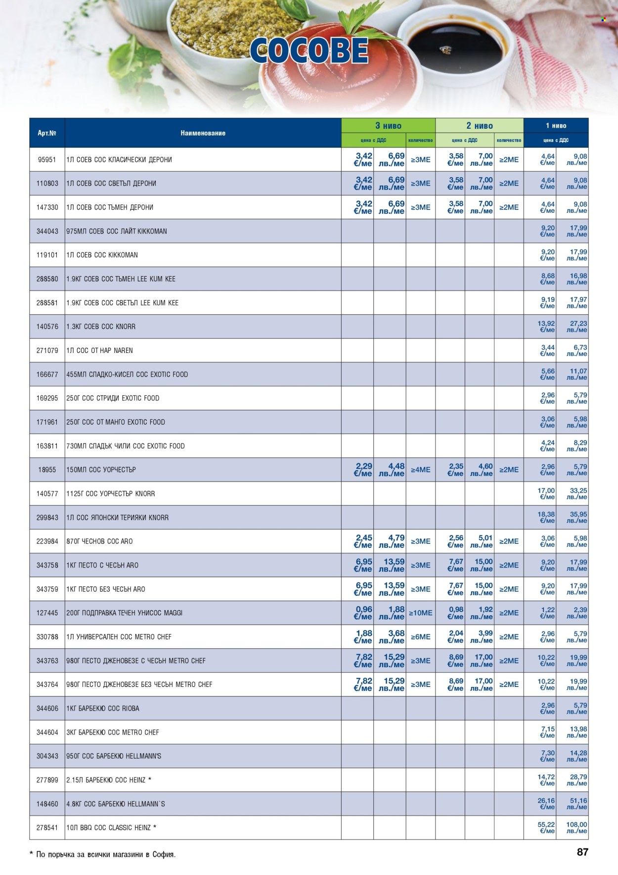 Брошура на МЕТРО - 01.05.2026 - 30.06.2026. Страница 87