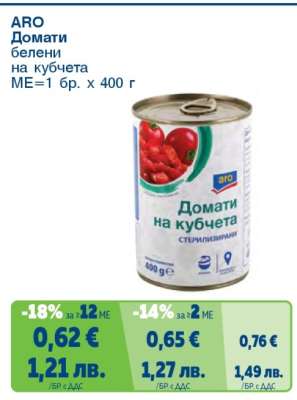 ARO Домати белени на кубчета