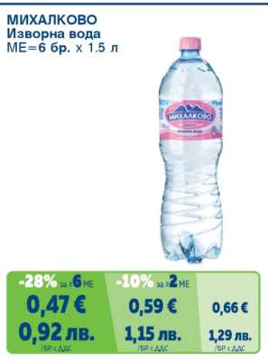МИХАЛКОВО Изворна вода