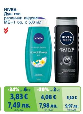 NIVEA Душ гел