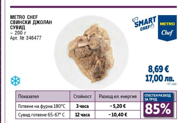 МЕТРО CHEF СВИНСКИ ДЖОЛАН СУВИД