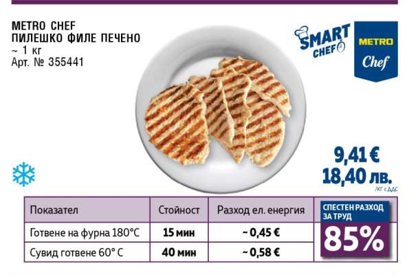 METRO CHEF ПИЛЕШКО ФИЛЕ ПЕЧЕНО