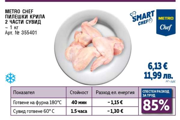 METRO CHEF ПИЛЕШКИ КРИЛА 2 ЧАСТИ СУВИД