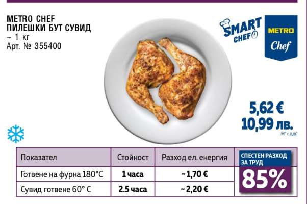 METRO CHEF ПИЛЕШКИ БУТ СУВИД