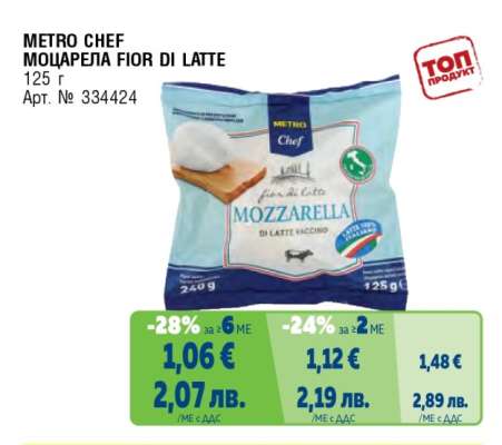 METRO CHEF МОЦАРЕЛА FIOR DI LATTE