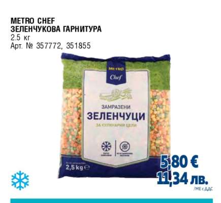 METRO CHEF ЗЕЛЕНЧУКОВА ГАРНИТУРА