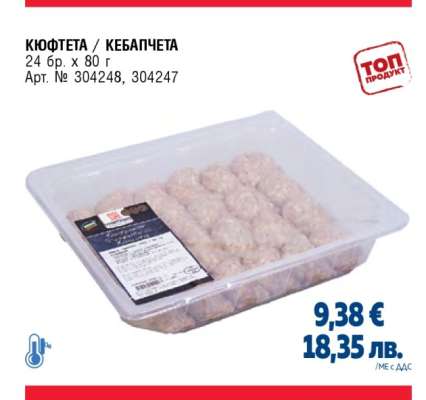 КЮФТЕТА / КЕБАПЧЕТА