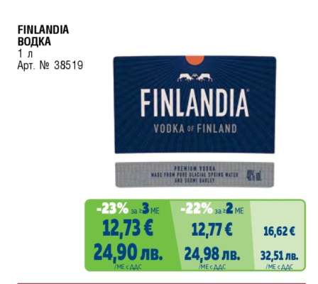FINLANDIA Водка