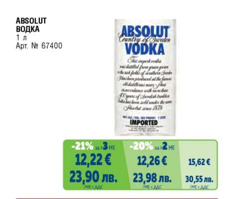 ABSOLUT Водка