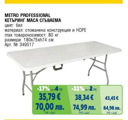 METRO PROFESSIONAL КЕТЪРИНГ МАСА СГЪВАЕМА