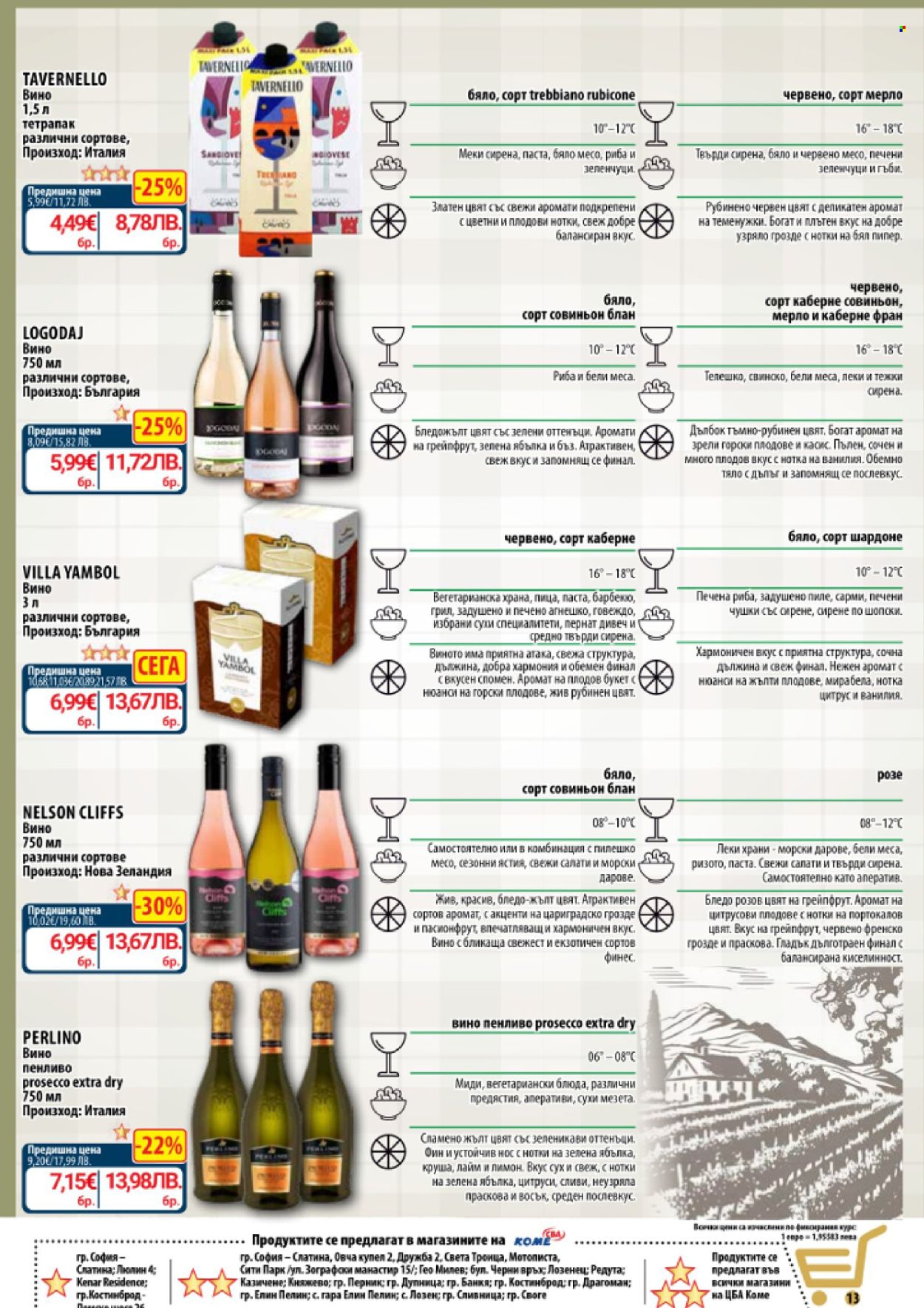 Брошура на CBA - 30.04.2026 - 06.05.2026. Страница 15