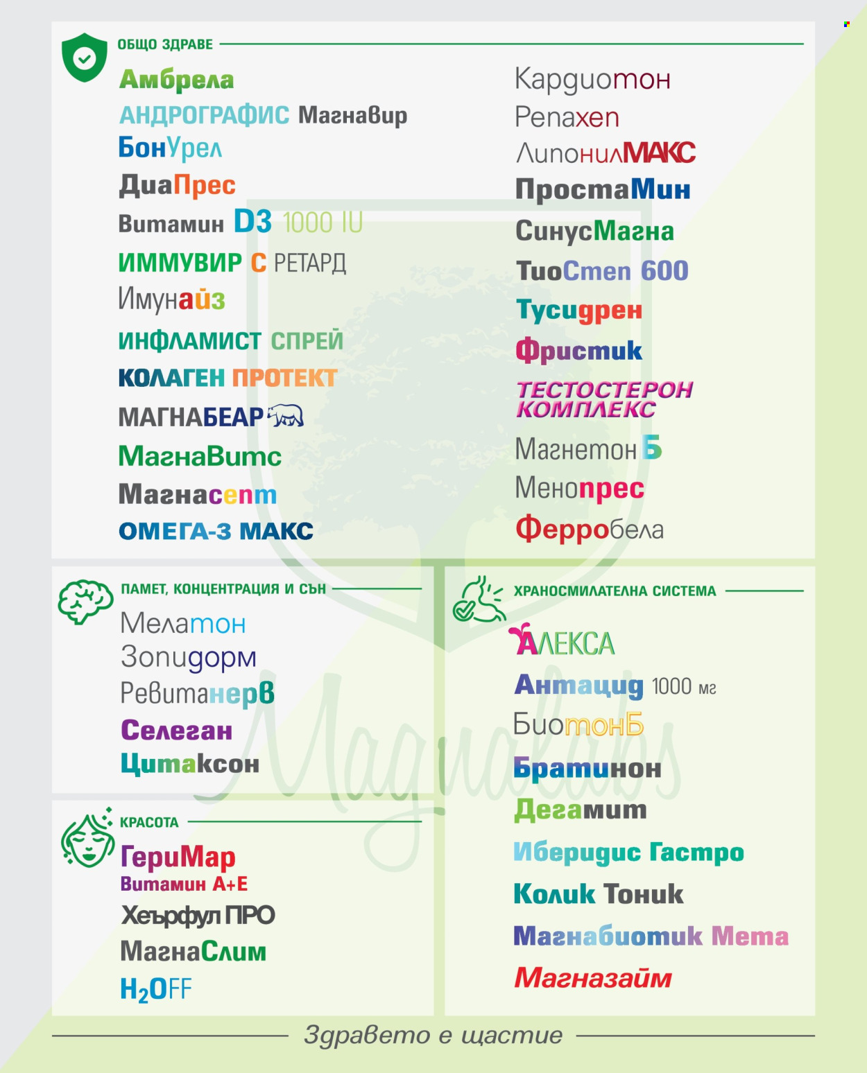 Брошура на Аптеки Марешки - 01.05.2026 - 31.05.2026. Страница 18