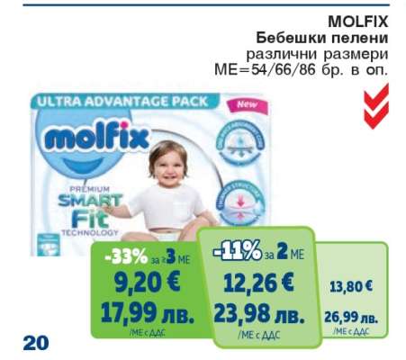 MOLFIX Бебешки пелени