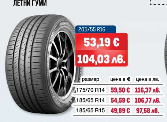 Летни гуми