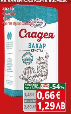 Захар Сладея