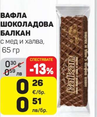 Вафла Шоколадова Балкан