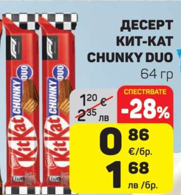 ДЕСЕРТ КИТ-КАТ CHUNKY DUO