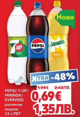 PEPSI / 7-UP / MIRINDA / EVERVESS
