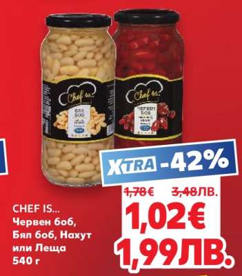 CHEF IS...