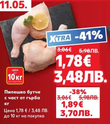 Пилешко бутче с част от гърба кг