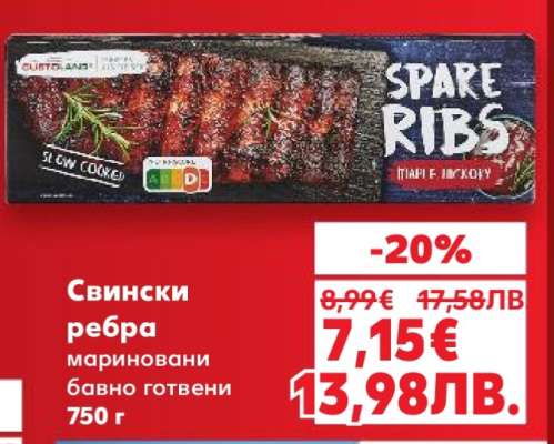 Свински ребра