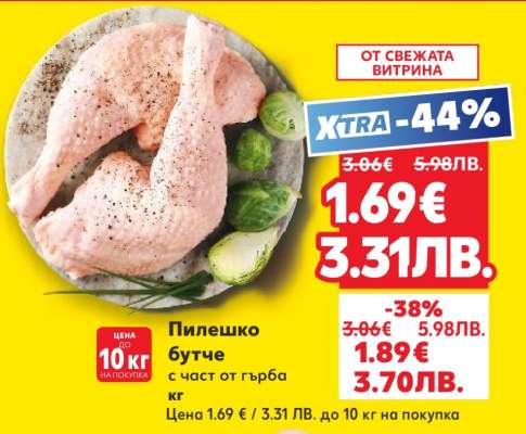 Пилешко бутче