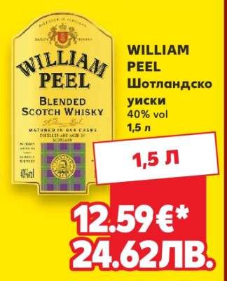 WILLIAM PEEL