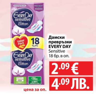 Дамски превръзки EVERY DAY Sensitive