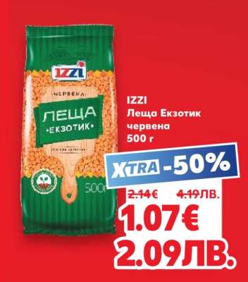 IZZI