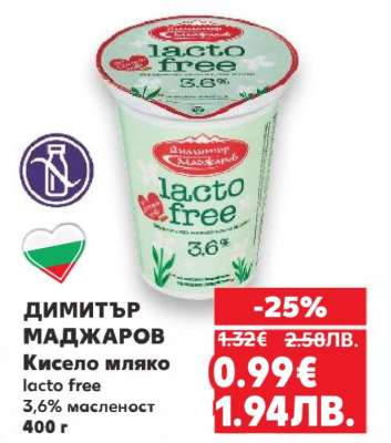 ДИМИТЪР МАДЖАРОВ